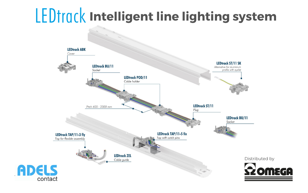 LEDtack Adels – Modulo intelligente per sistemi di illuminazione in linea